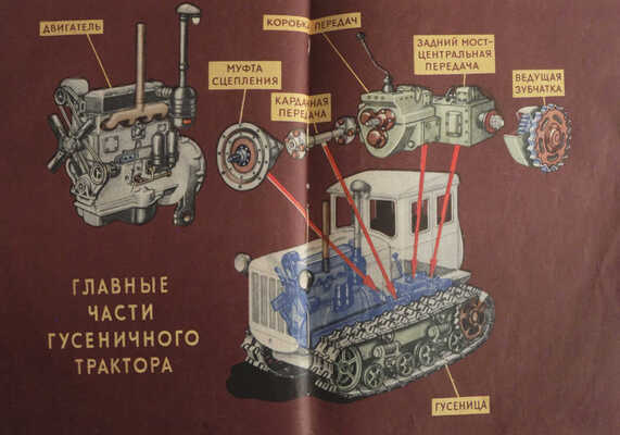 Серяков И.М. Повесть о тракторе. М.: Издательство "Советская Россия", 1960.
